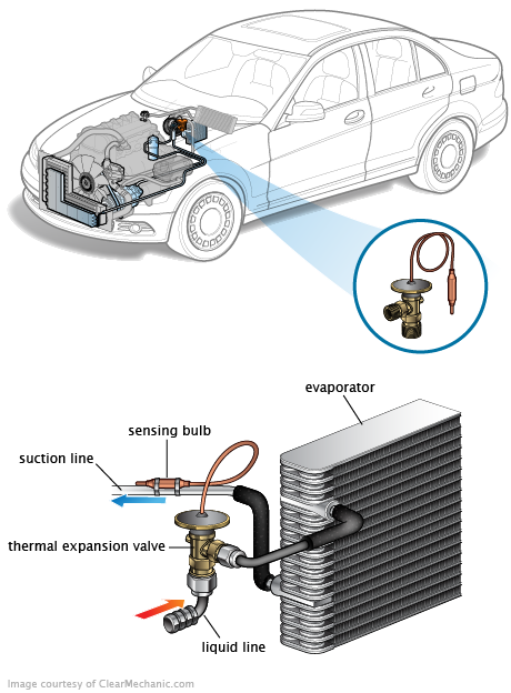 See P0C24 repair manual